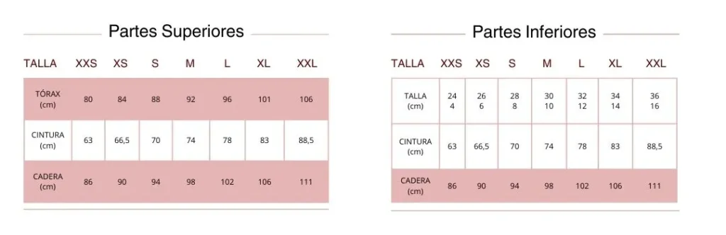 Guía de Tallas DJ5